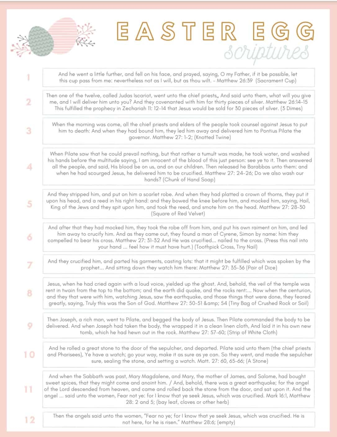 Easter Egg Scriptures