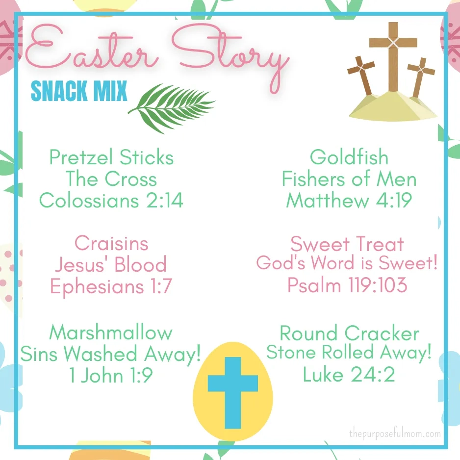 Easter Story Snack Mix Printable Editing