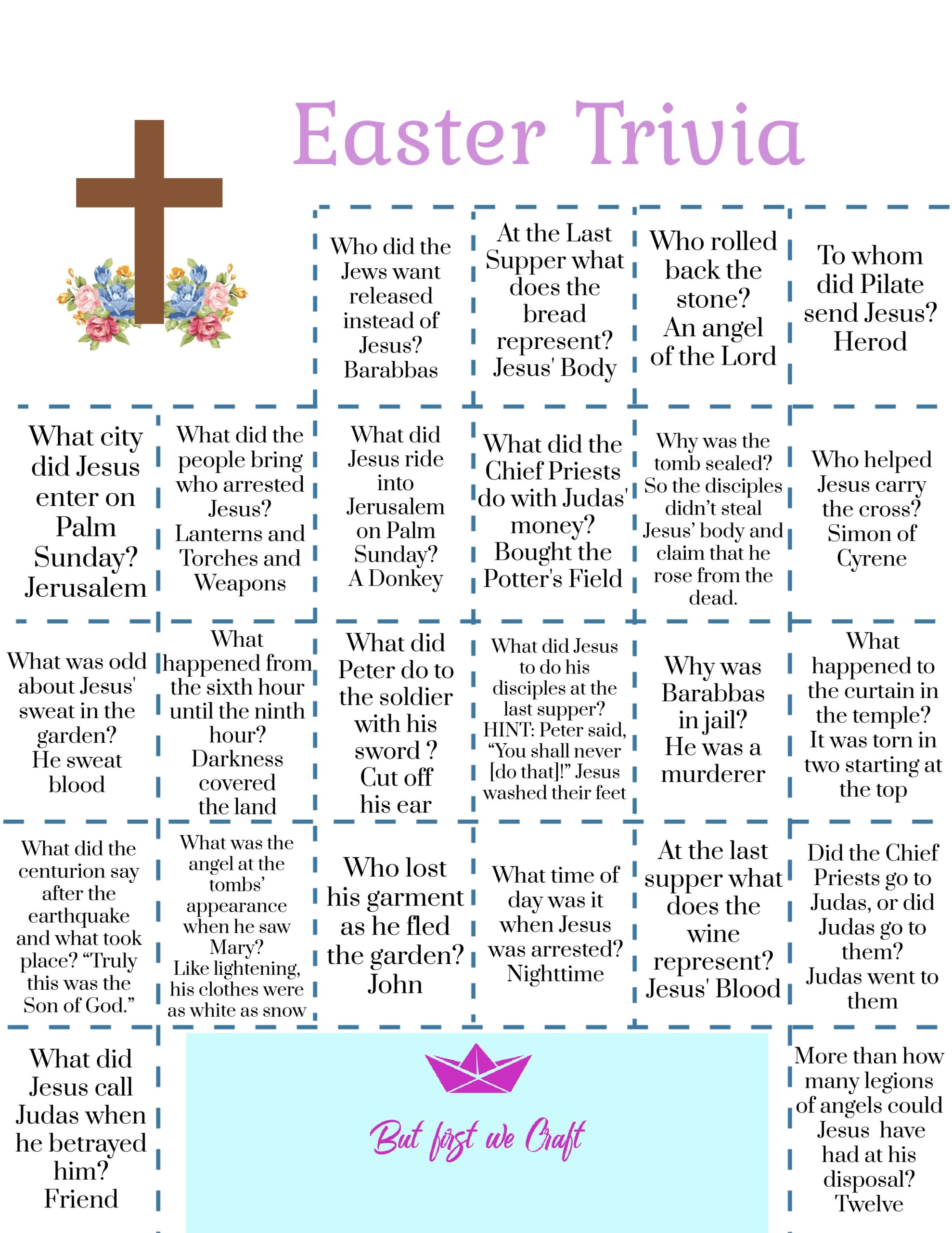 Easter Trivia