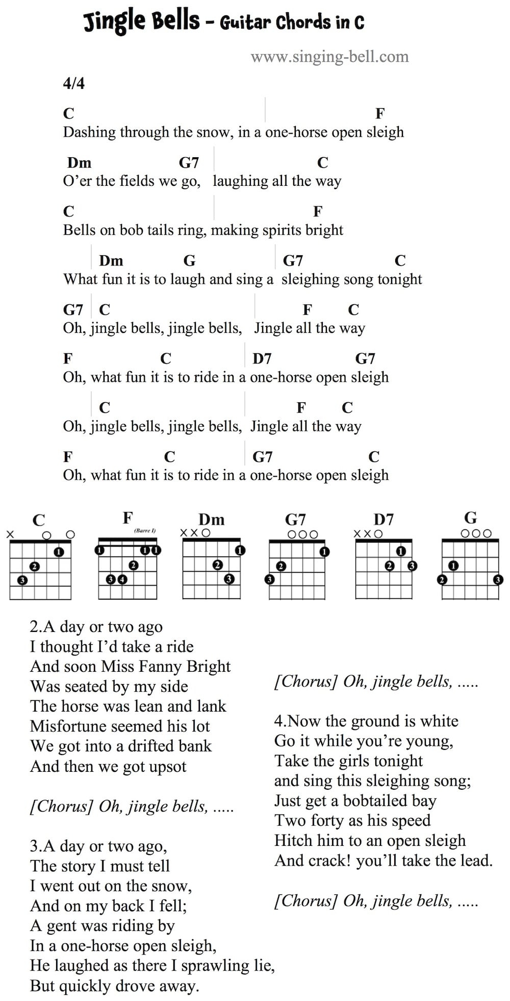 Easy Christmas Songs Guitar Chords Tabs