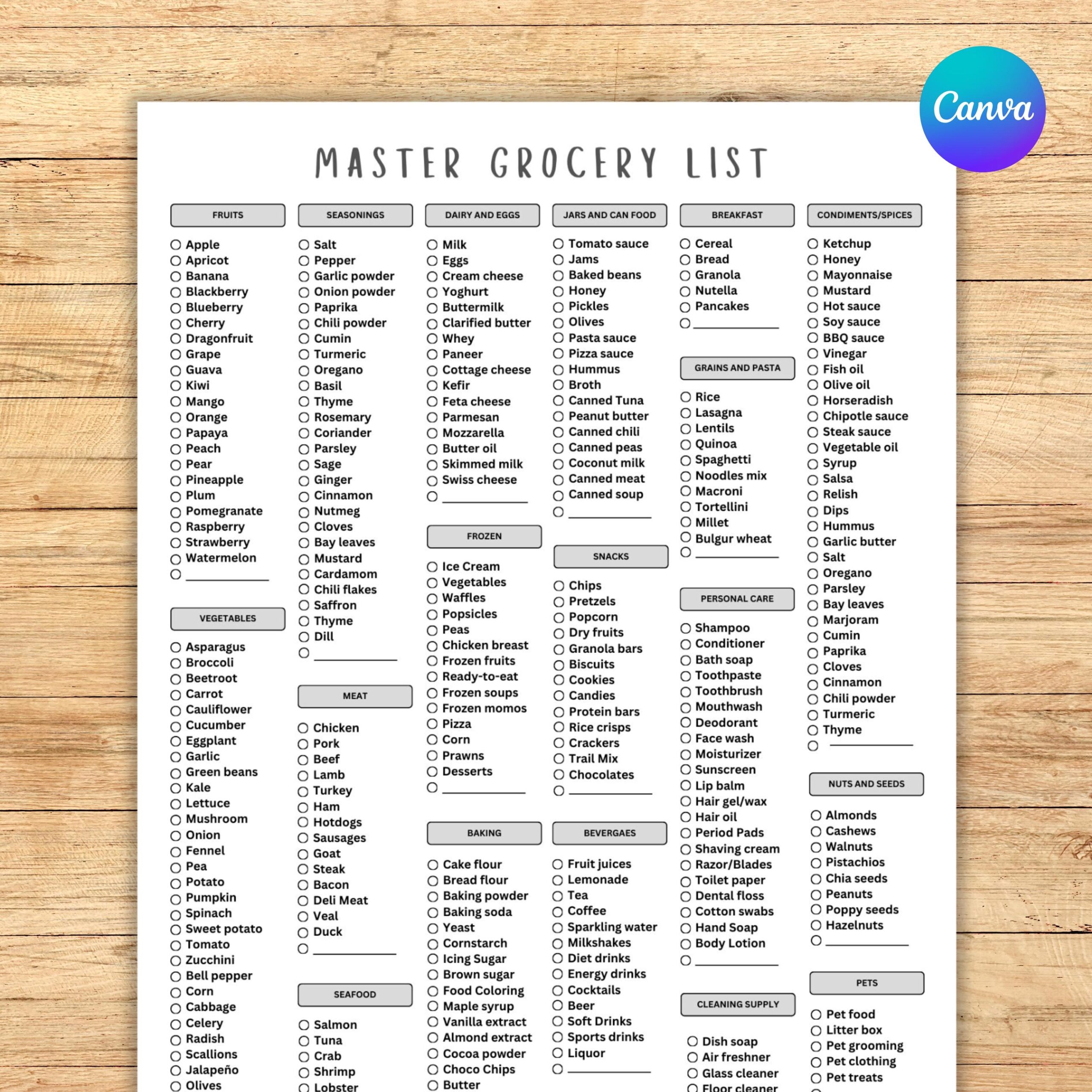 Editable Grocery List Template Colorful