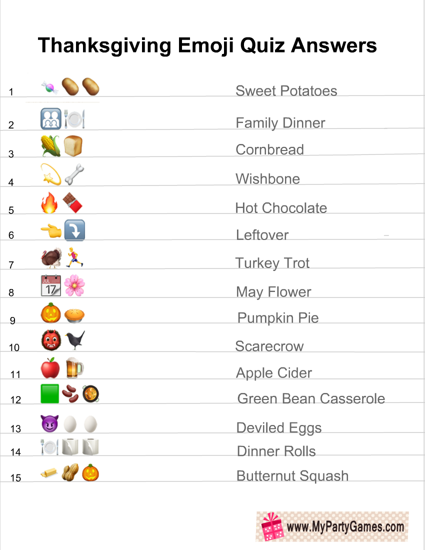 Free Printable Thanksgiving Emoji Quiz With Answer Key