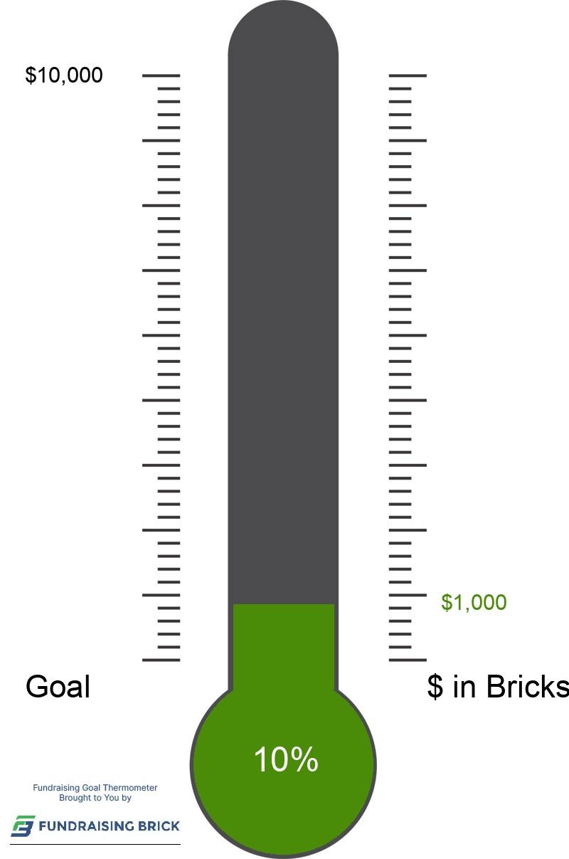 free printable thermometer goal tracker free printable thermometer goal tracker