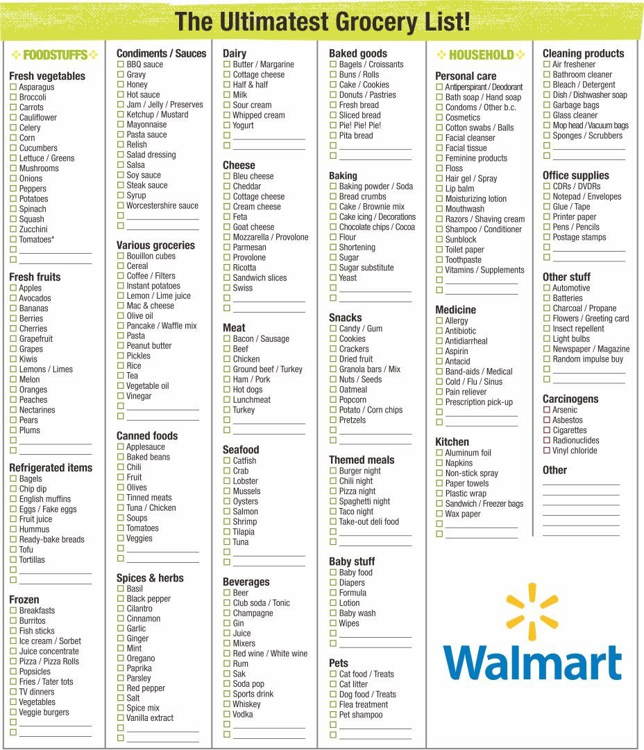 Grocery List Printable