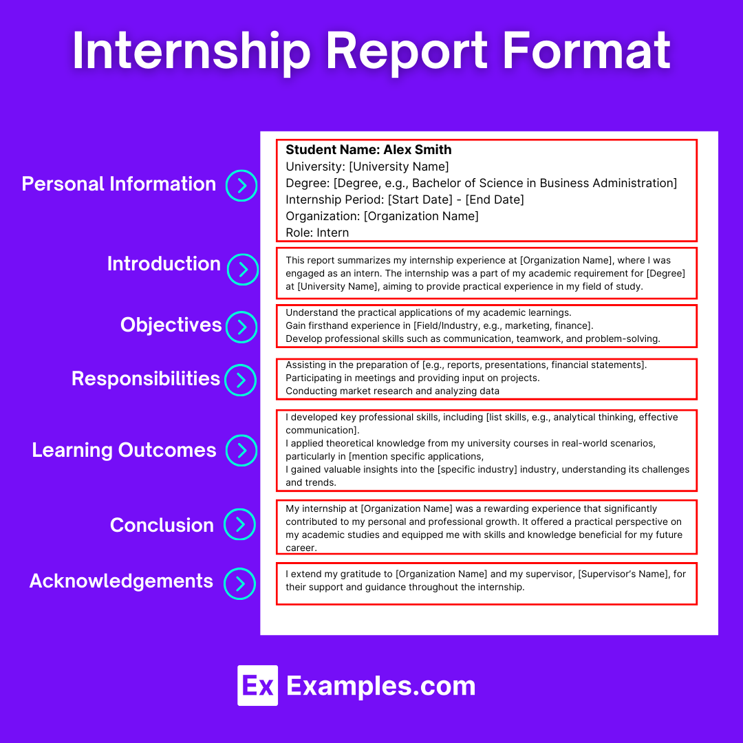 Internship Report Internship Report
