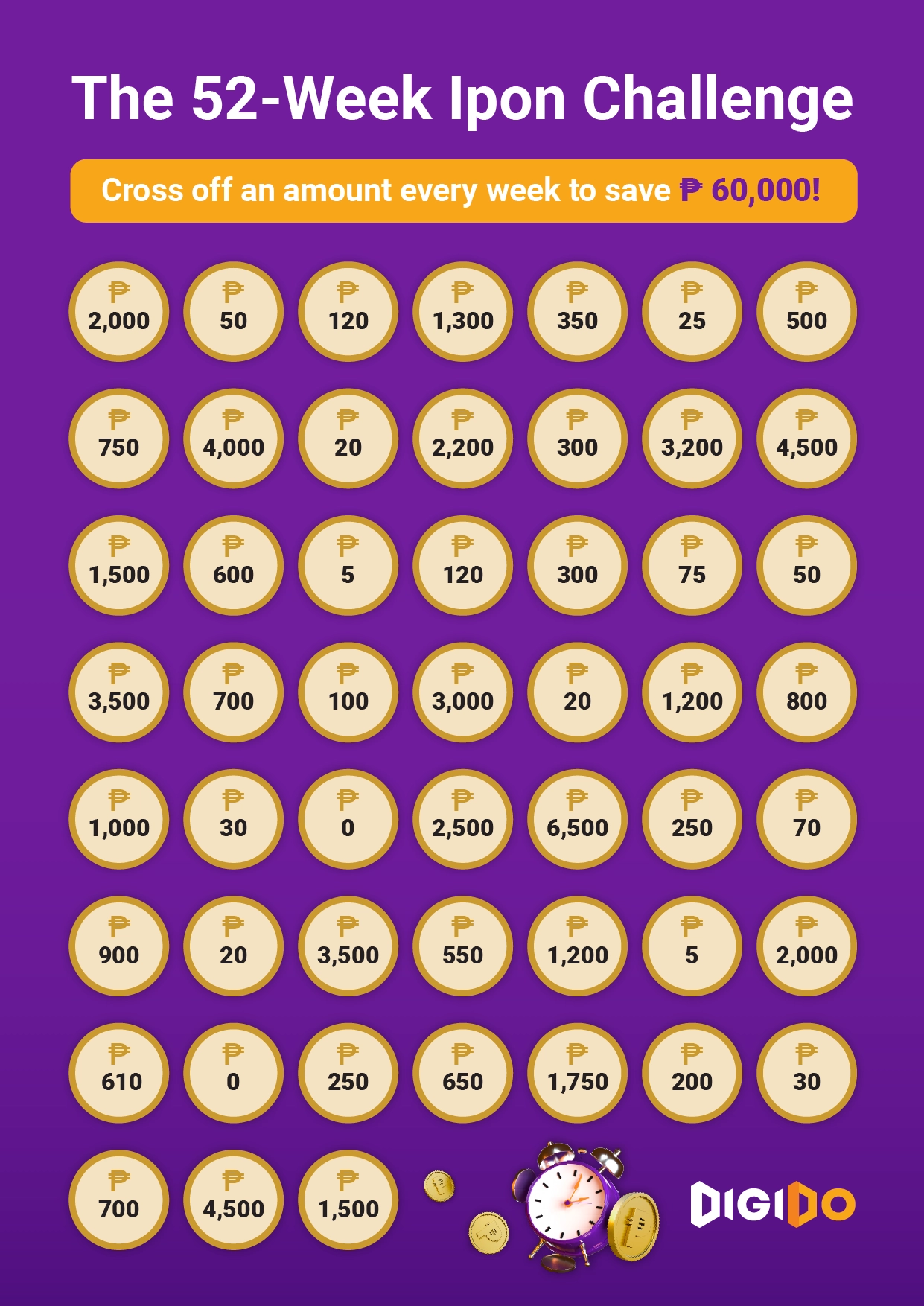 Ipon Challenges Ipon Challenges