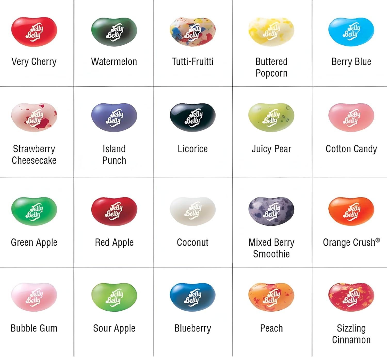 jelly belly flavor chart printable