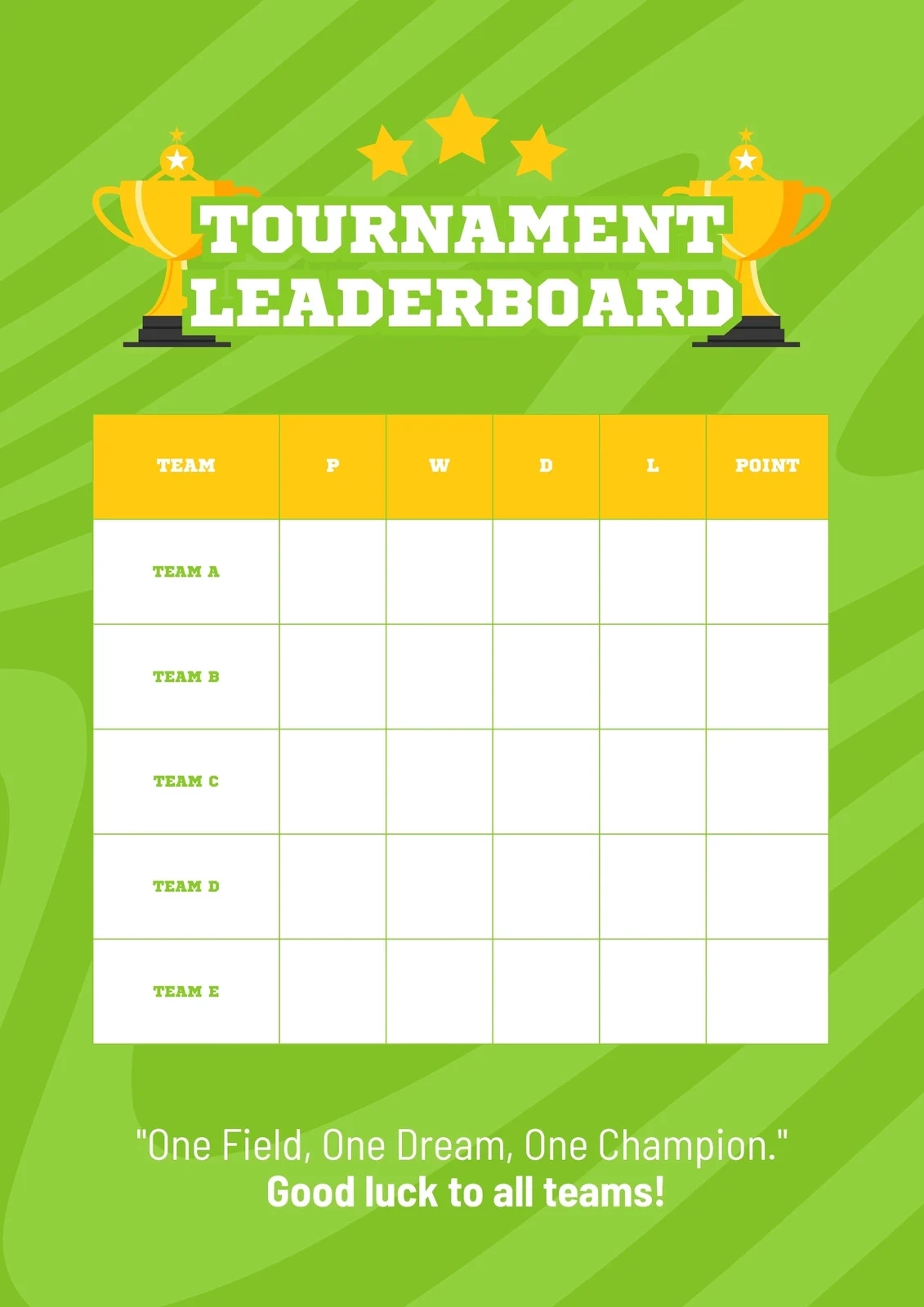 Leaderboard