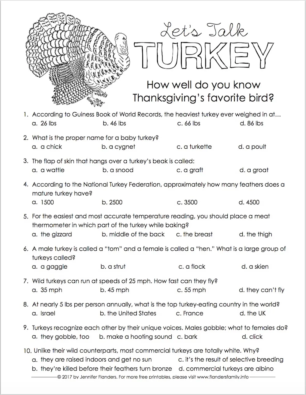 Lets Talk Turkey Trivia Quiz For Thanksgiving