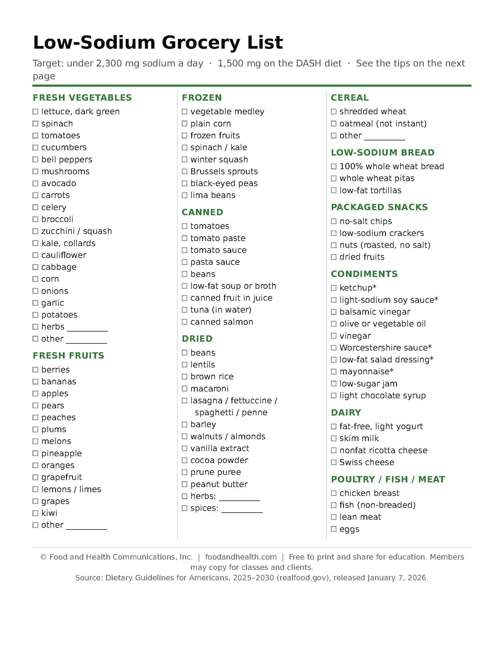 Low Sodium Grocery List
