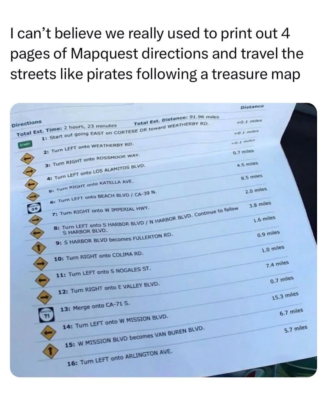 Map Quest Directions