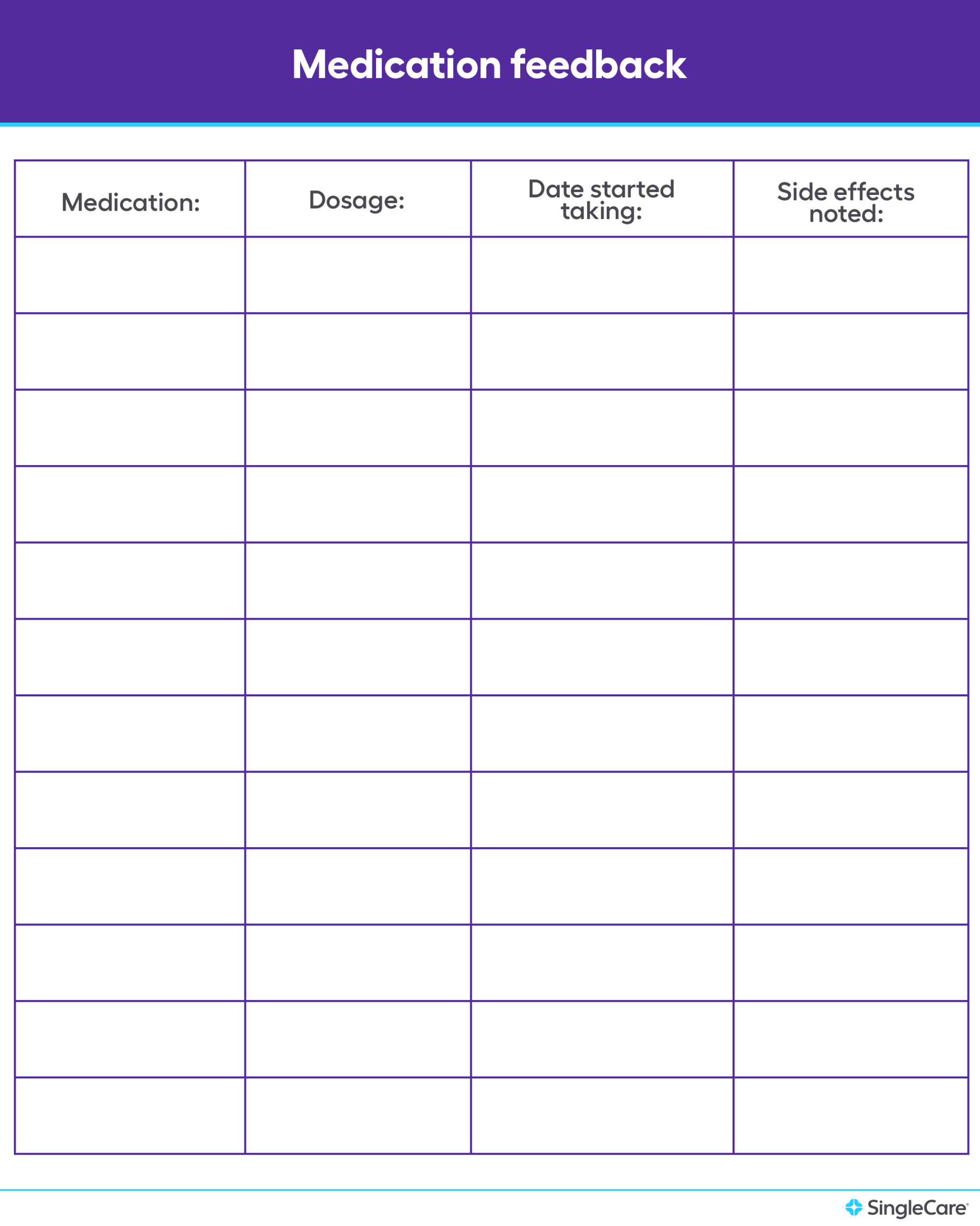 Medication List Template
