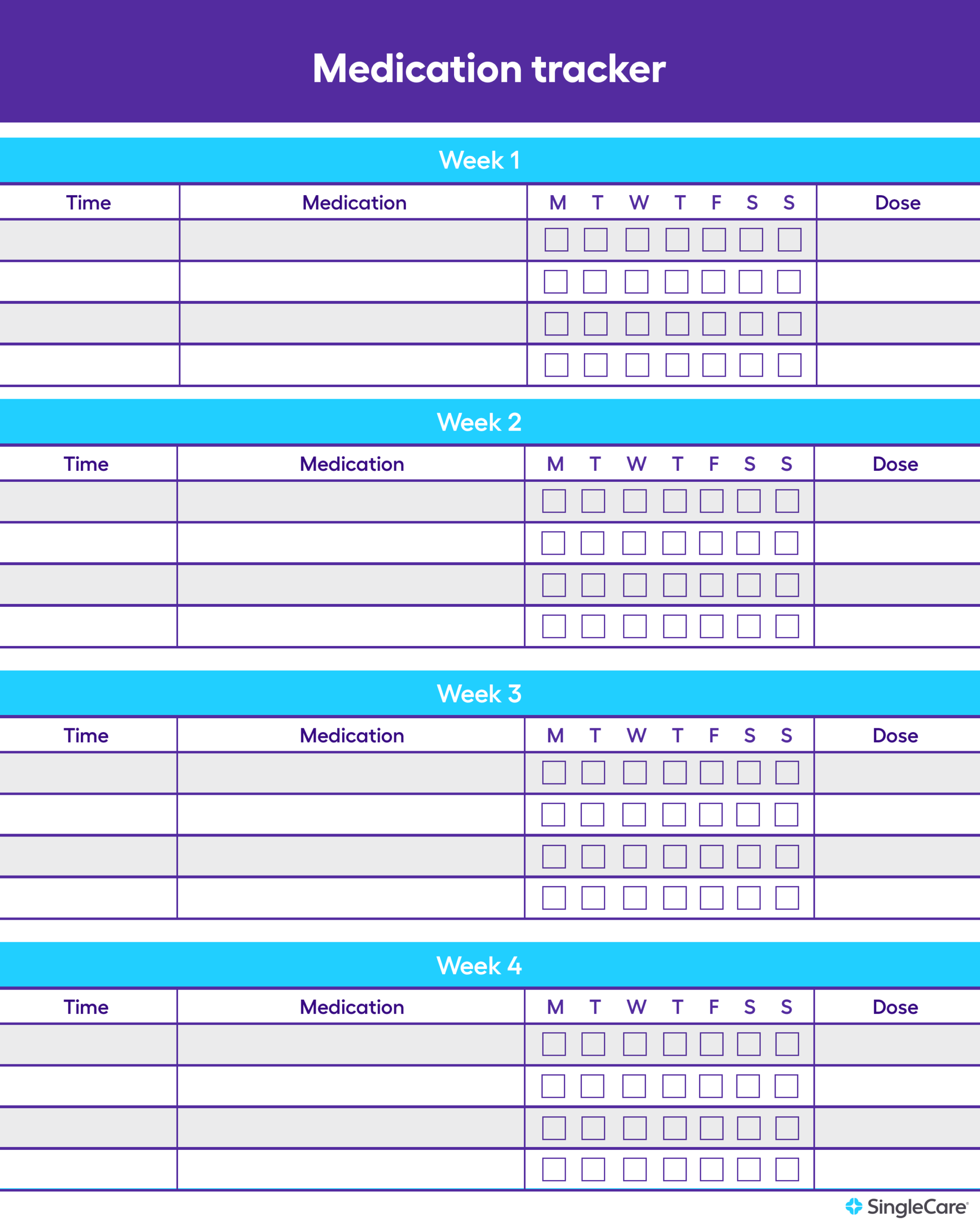 Medication List Template