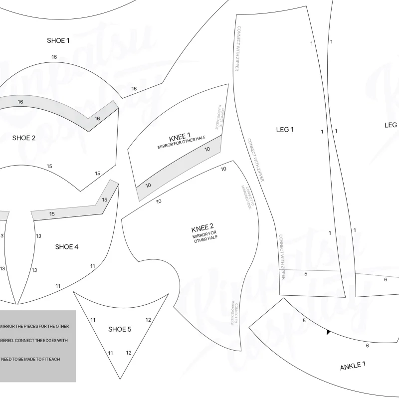Medieval Armor Patterns