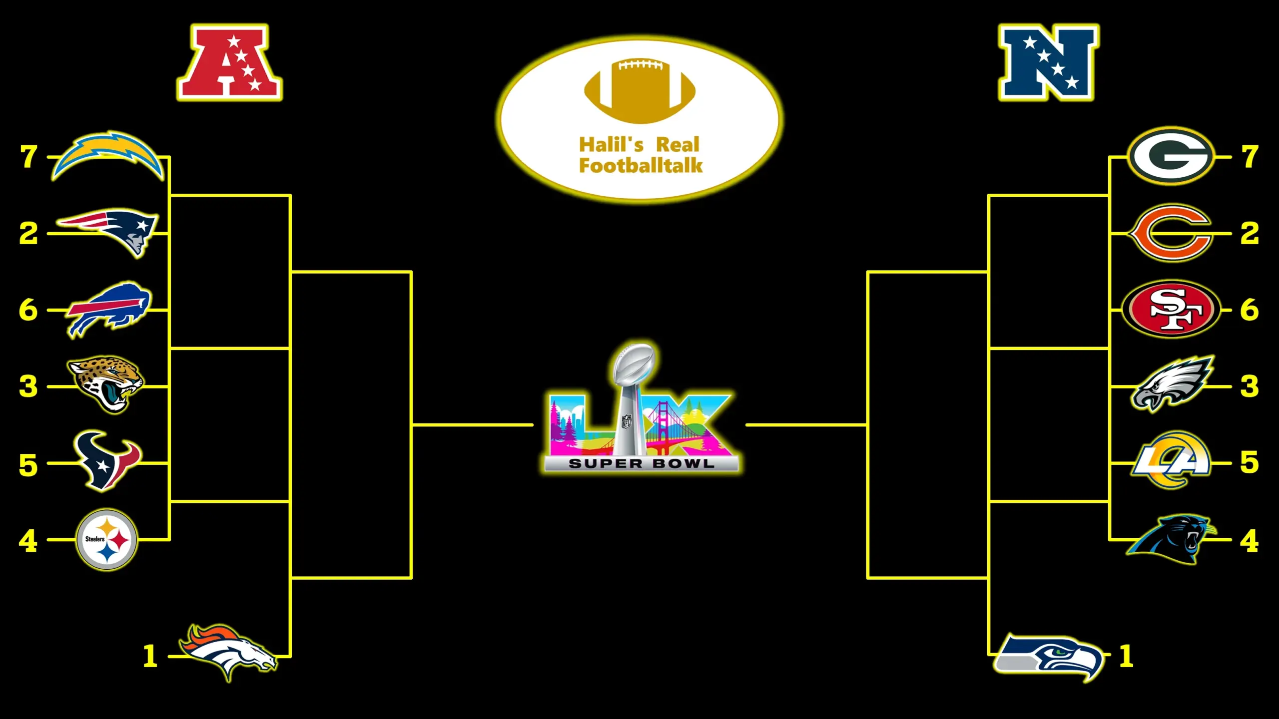 Mega 202526 Nfl Playoff Preview Mega 202526 Nfl Playoff Preview