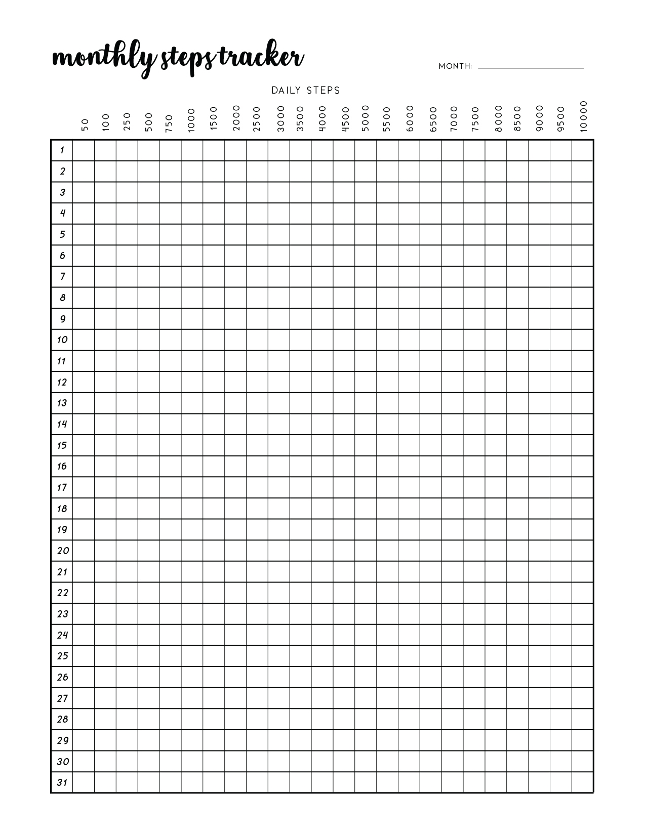 Monthly Steps Tracker
