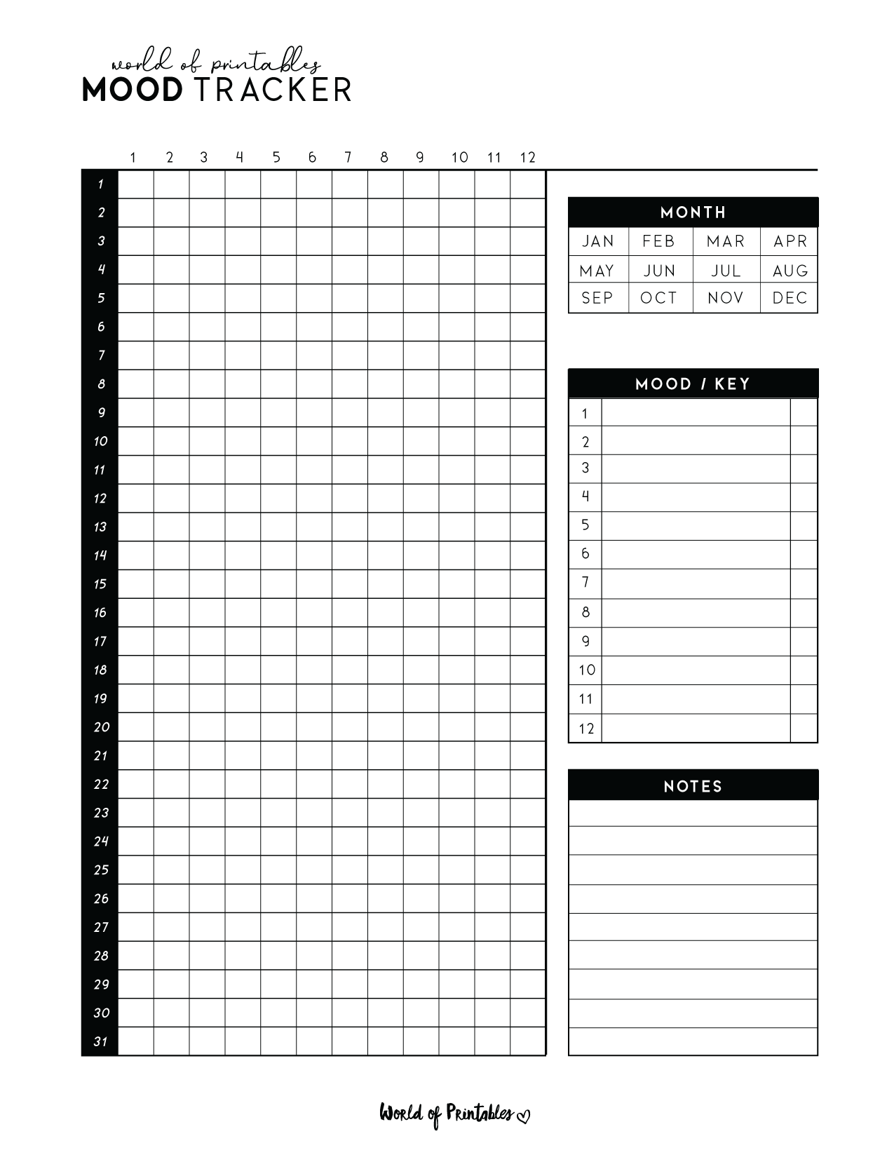 Mood Trackers