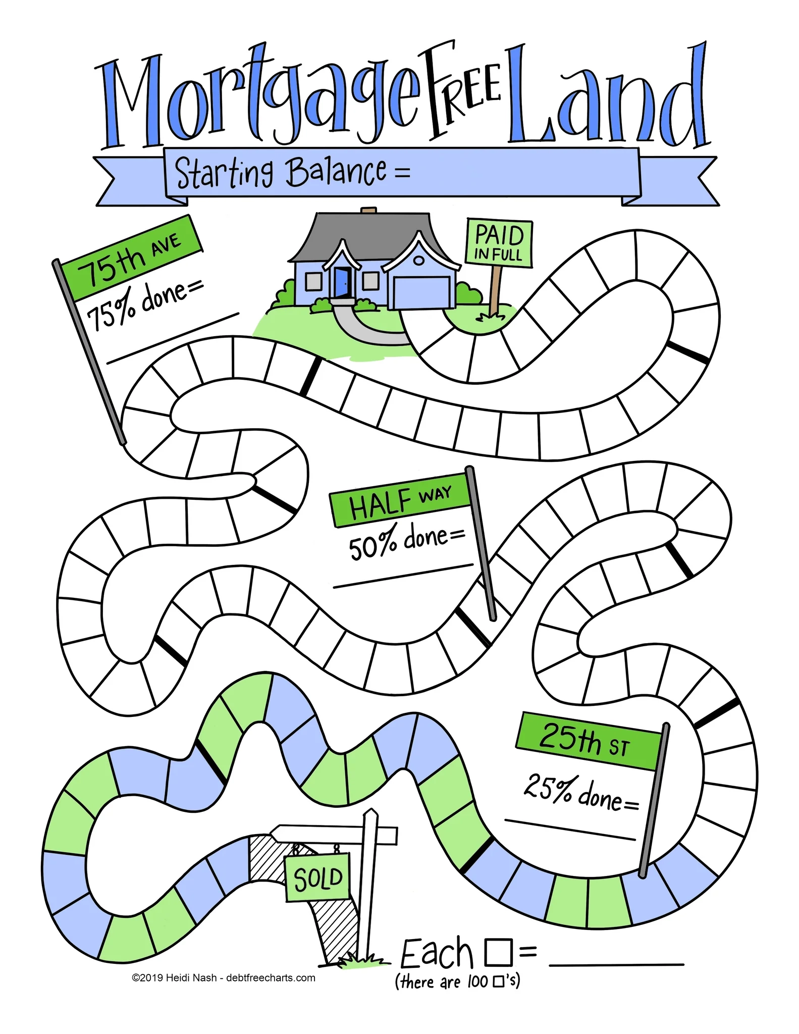 Mortgage Free Land Mortgage Free Land