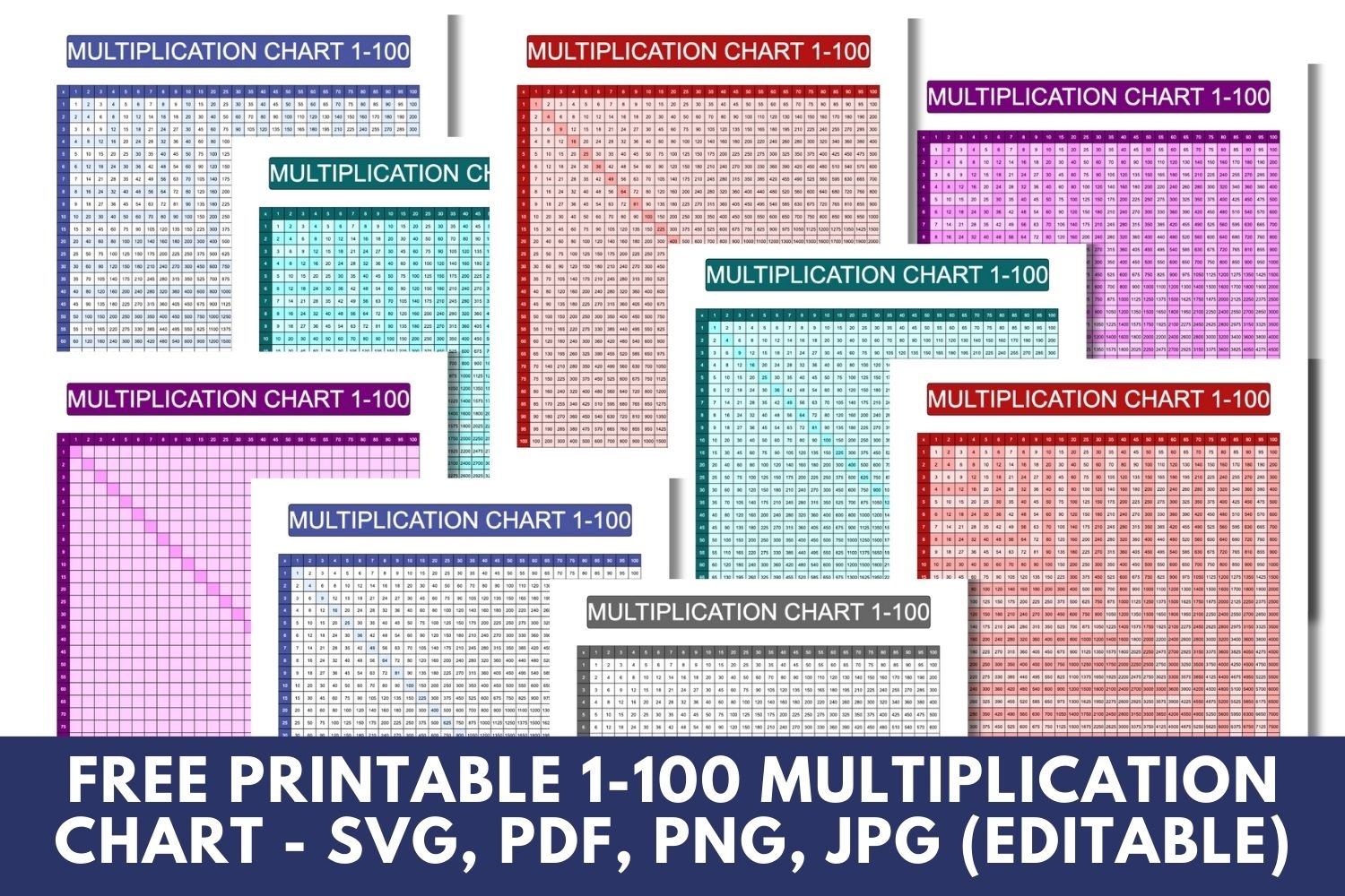 Multiplication Charts