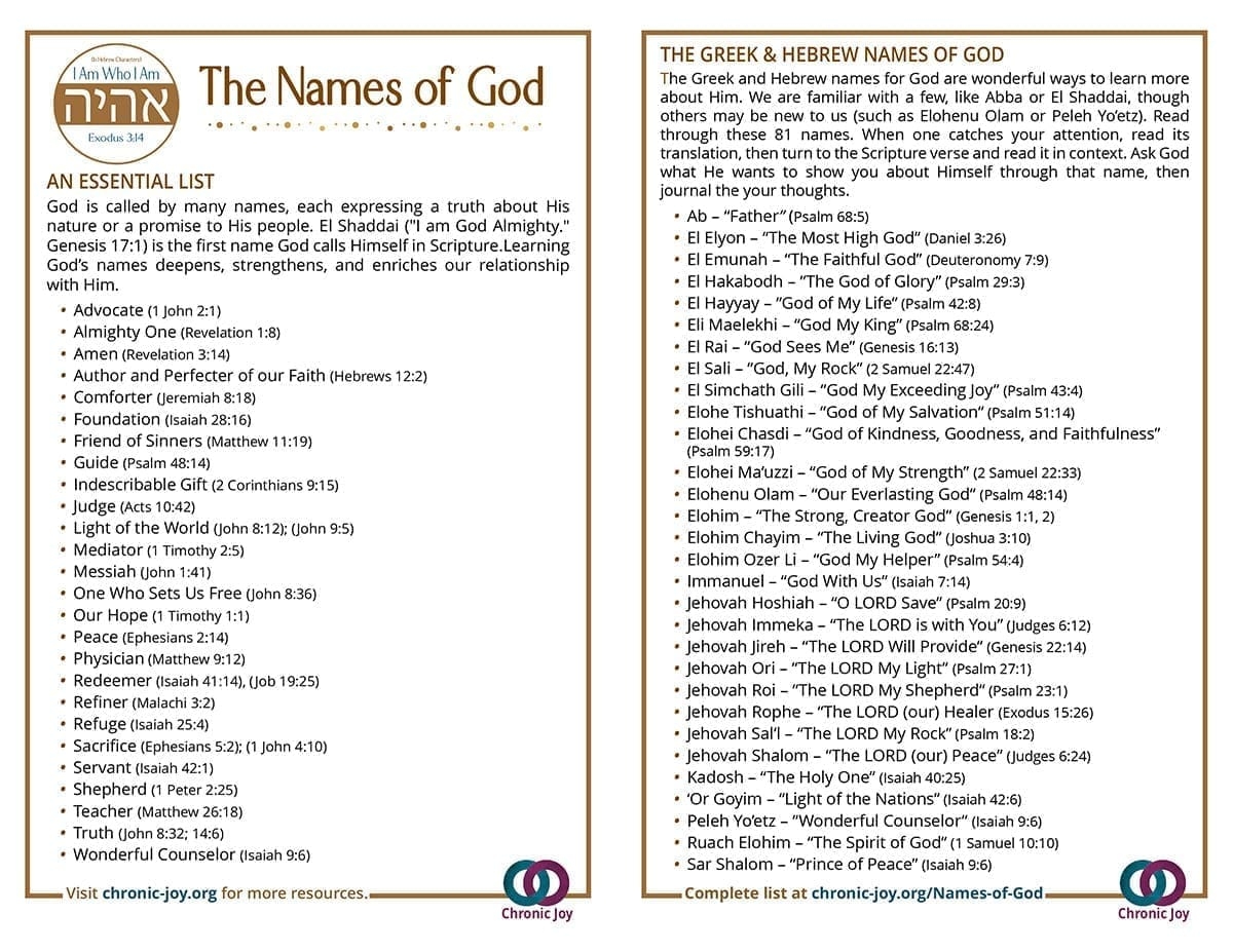 Names Of God