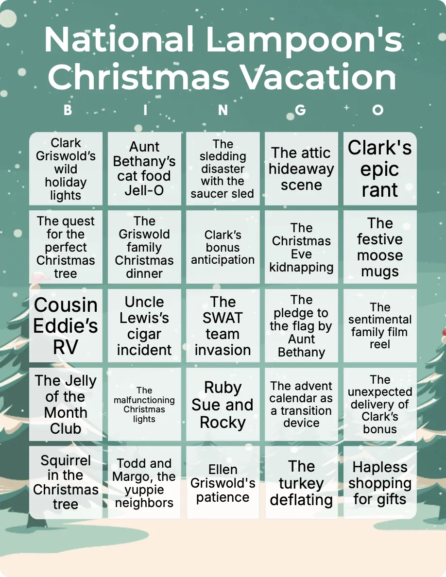 National Lampoons Christmas Vacation