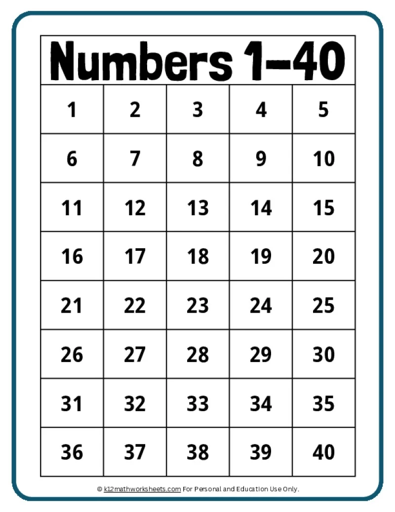 Number Charts From 1 10 To 1 100