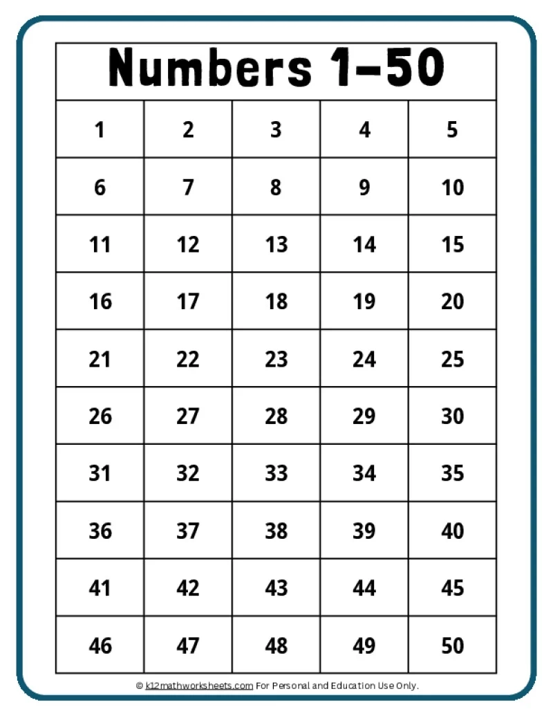 Number Charts From 1 10 To 1 100 Number Charts From 1 10 To 1 100