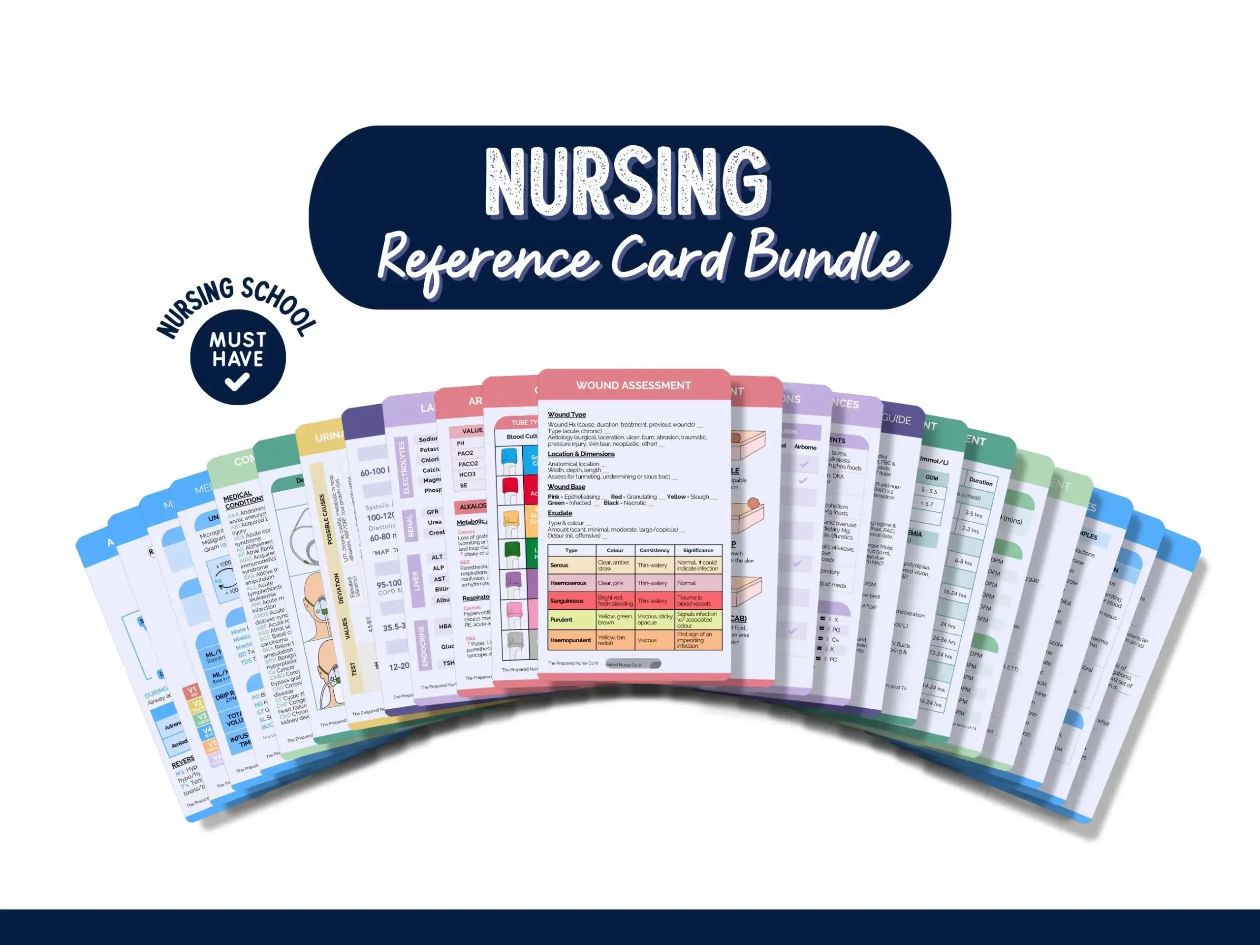 Nursing Reference Card Bundle Nursing