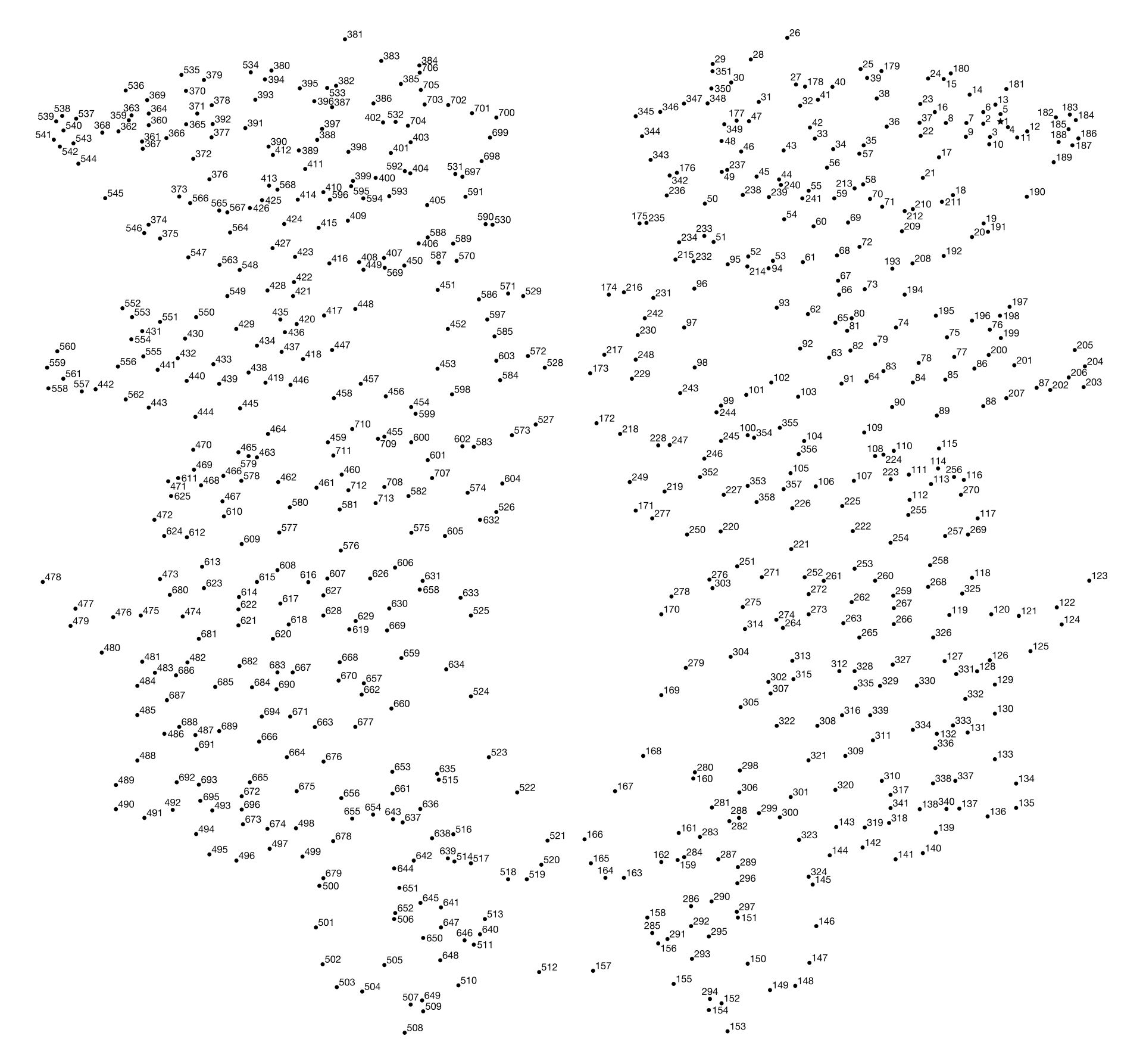 dot to dot free printables for adults dot to dot free printables for adults