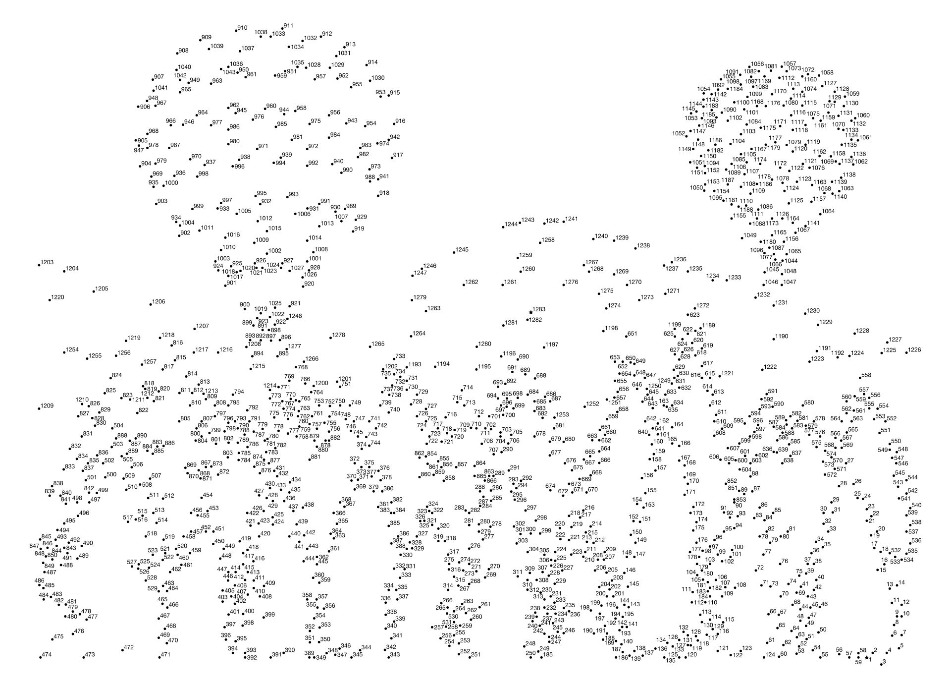 Post Printable 500 Dot To Dot 277959 Post Printable 500 Dot To Dot 277959