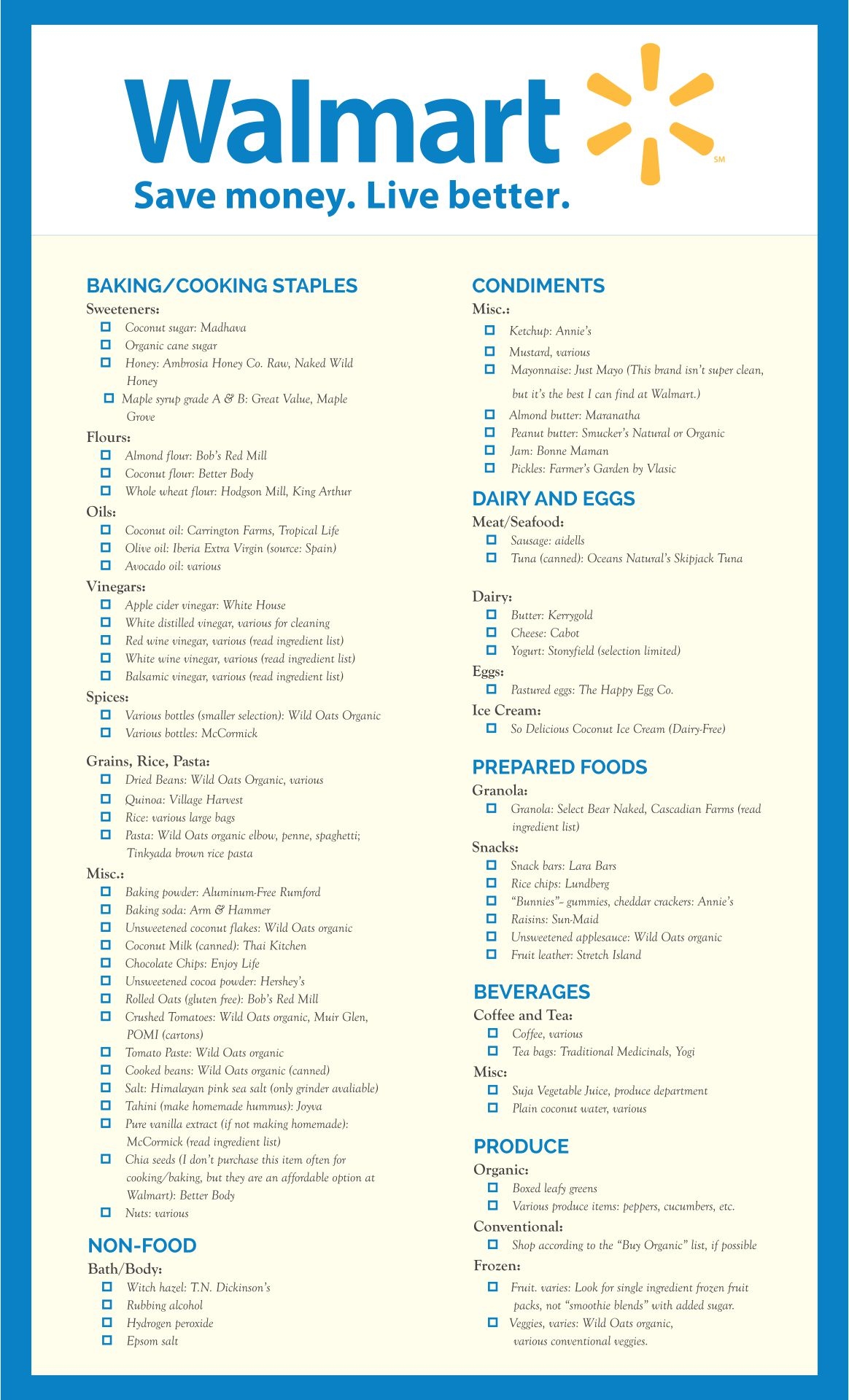 Post Walmart Grocery List Printable 29843