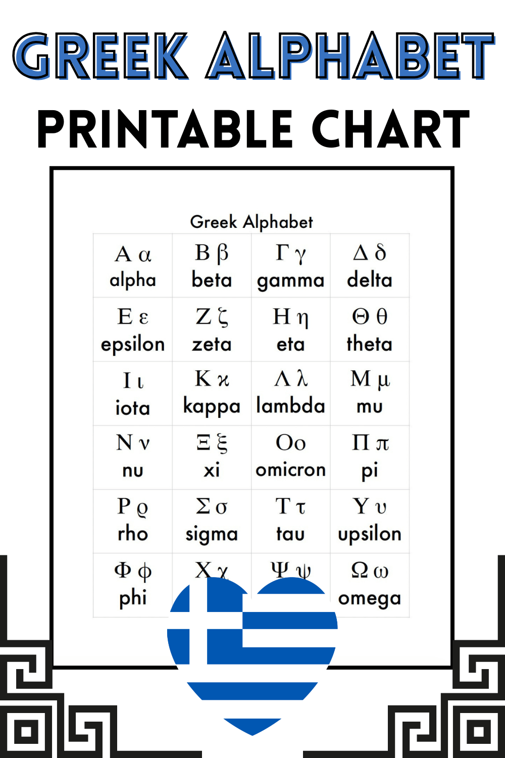 Printable Greek Alphabet Chart Uppercase Lowercase Letters