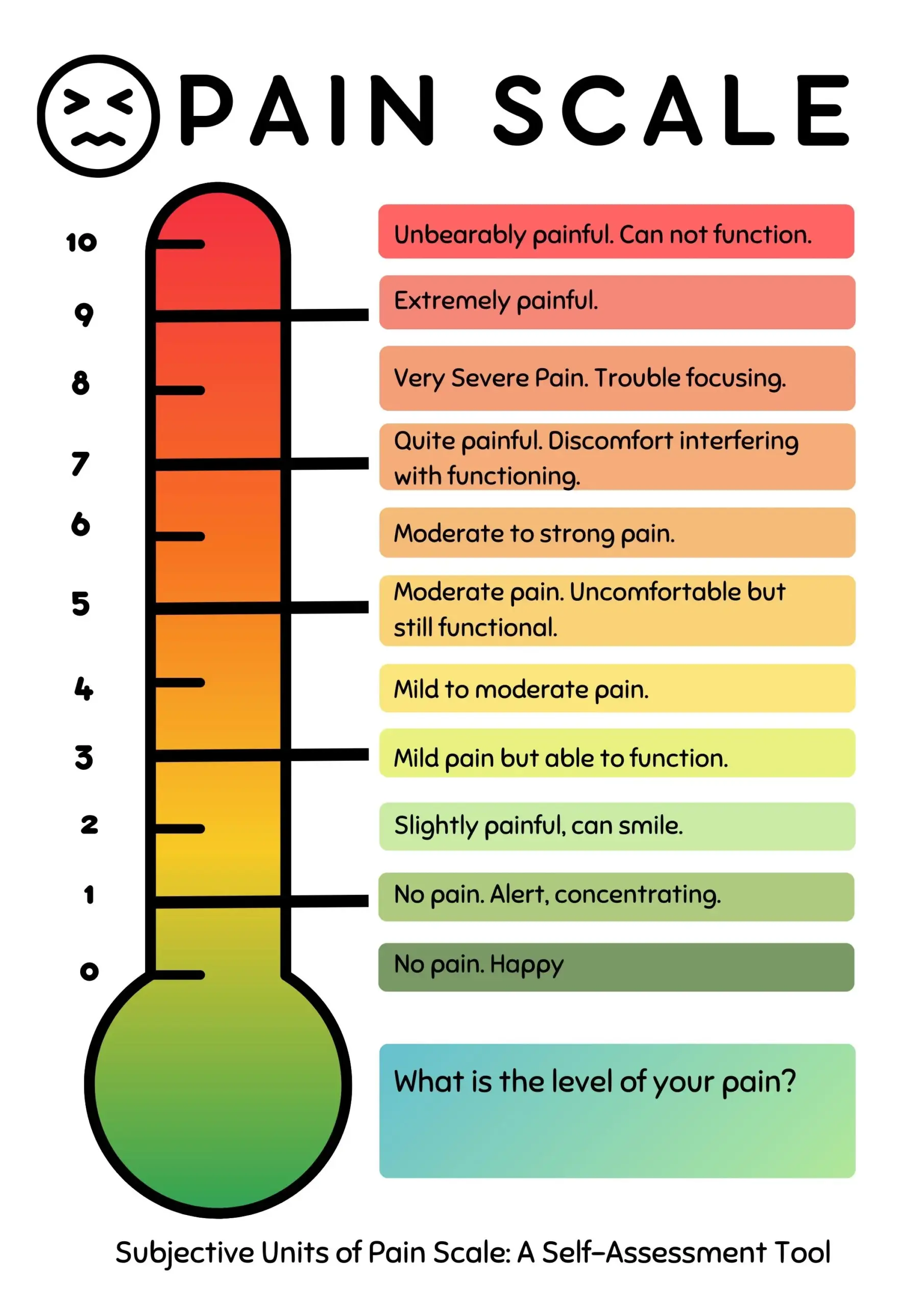Printable Pain Scale Chart For Kids Printable Pain Scale Chart For Kids