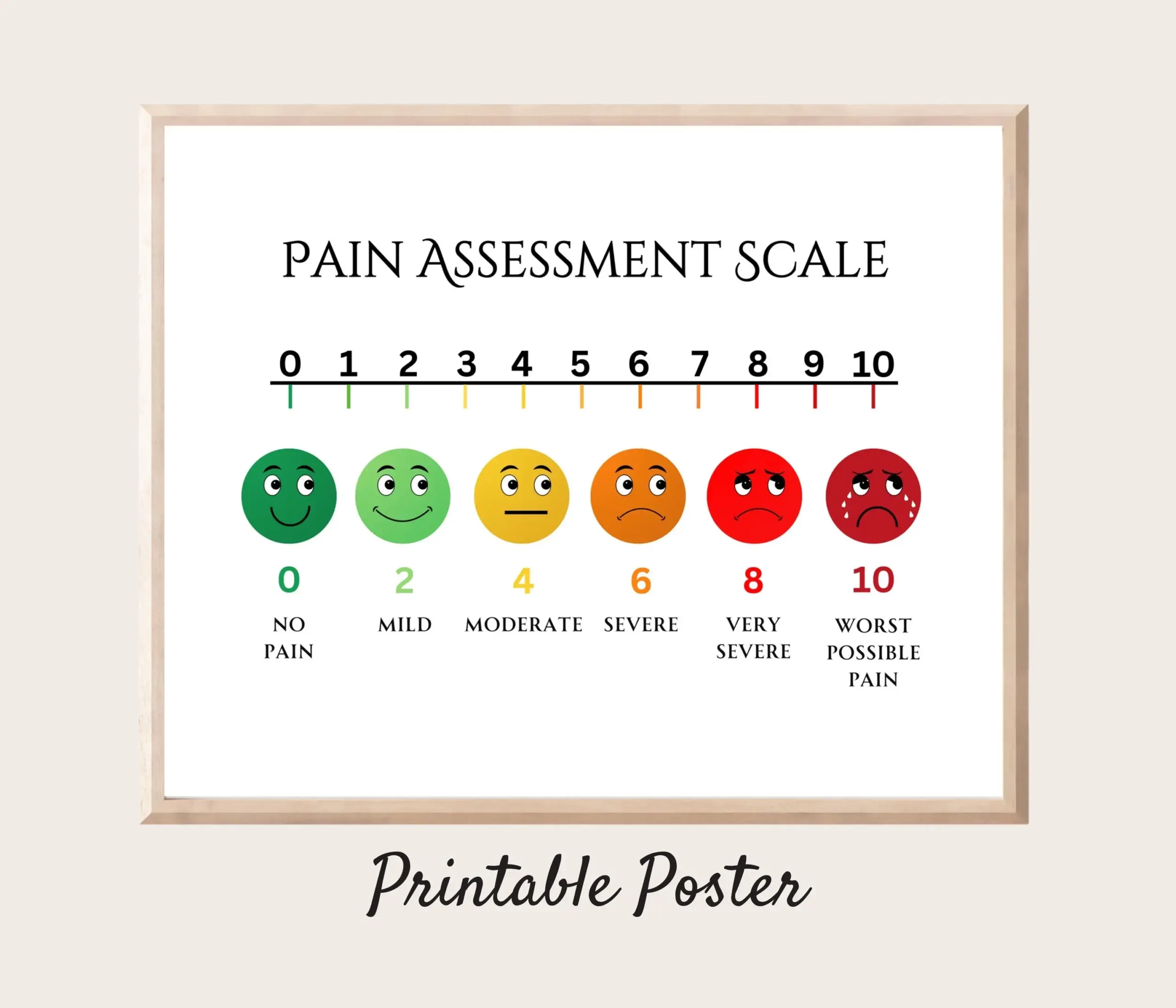 Printable Pain Scale Poster School Nurse Printable Pain Scale Poster School Nurse