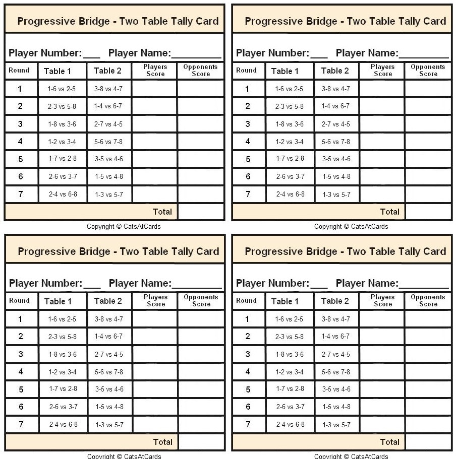 ProgressiveBridgePrint