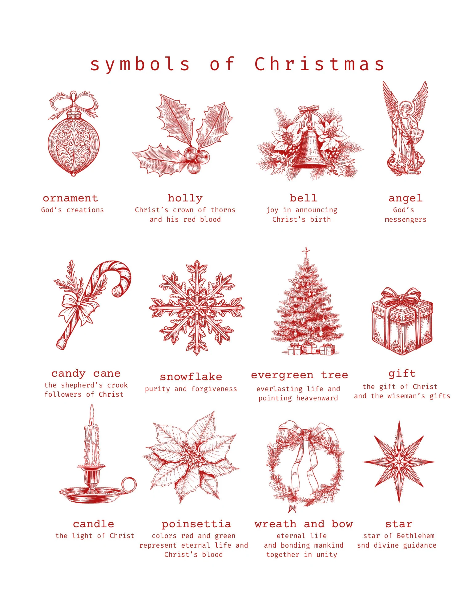 Symbols Of Christmas Print With 12