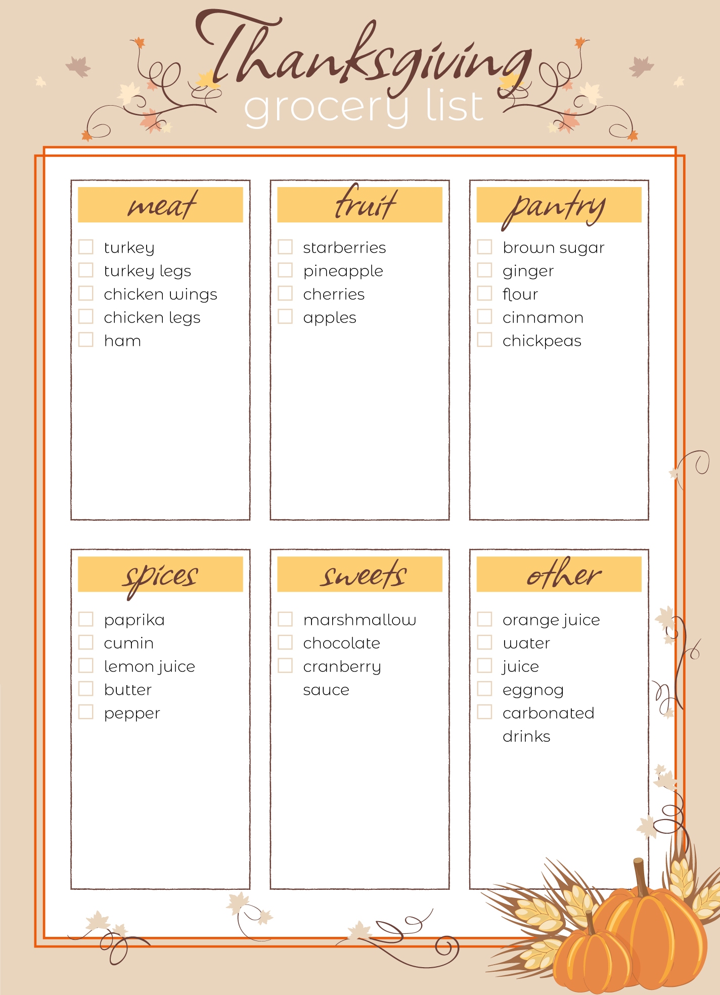 Thanksgiving Grocery List Free Google Docs Template
