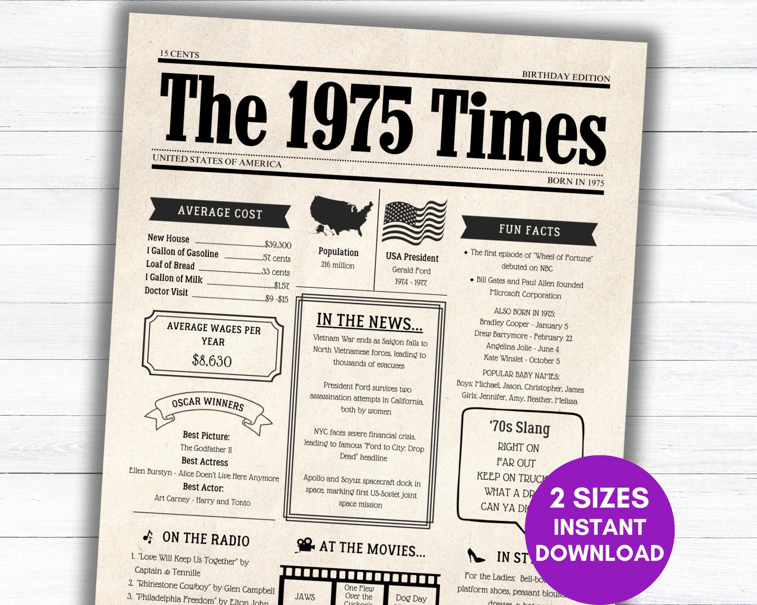 free printable year you were born facts free printable year you were born facts
