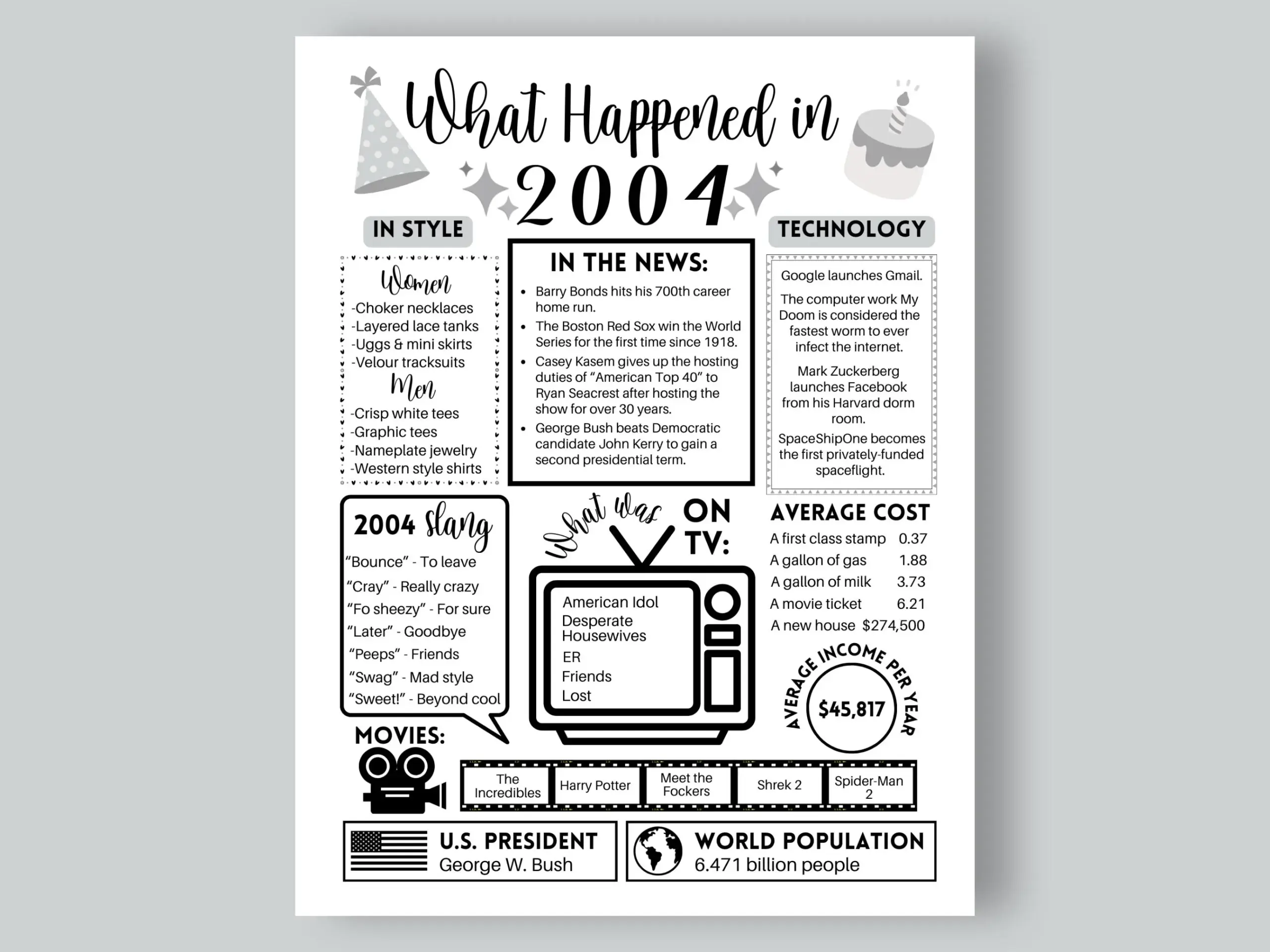 The Year You Were Born Printable The Year You Were Born Printable