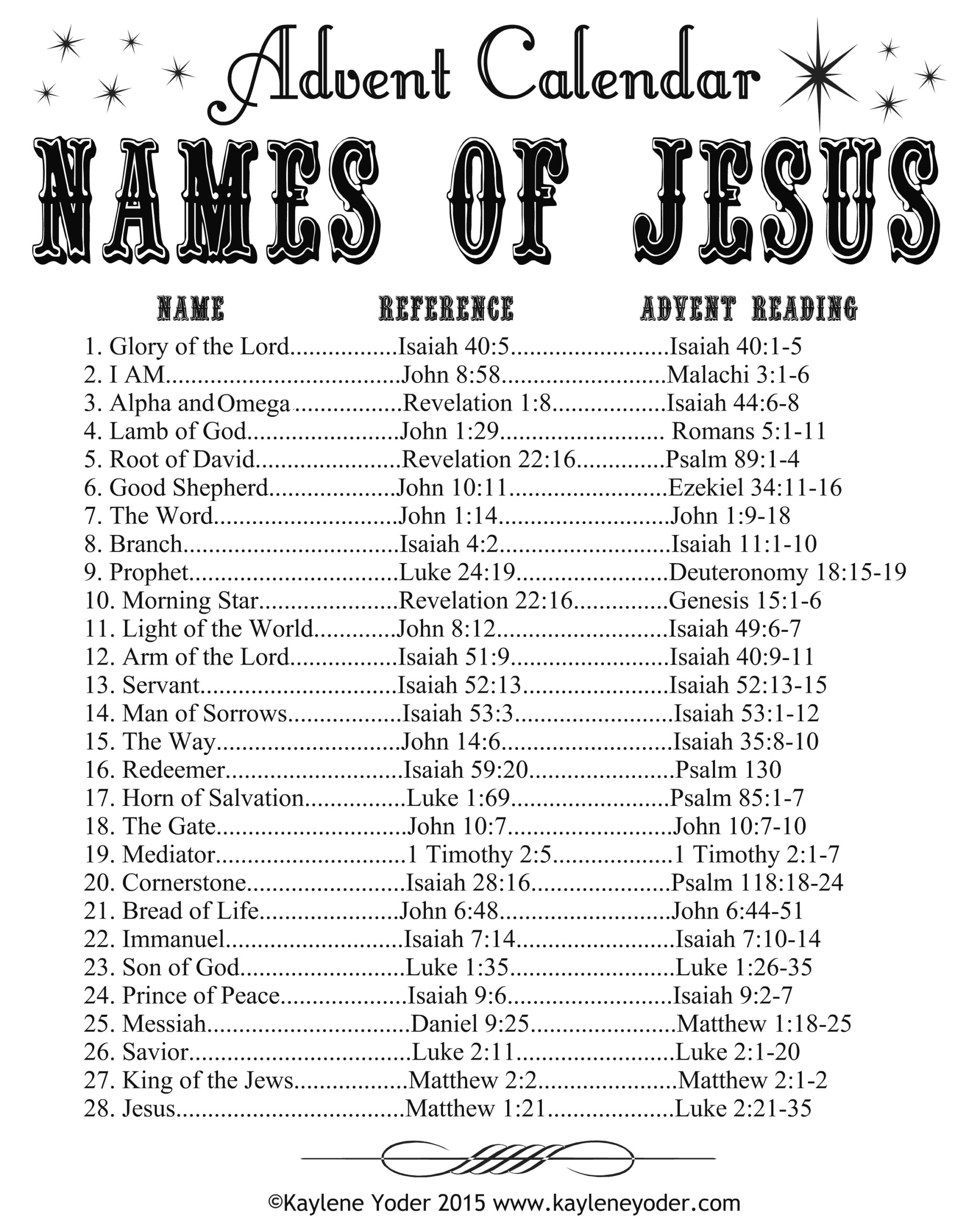 Twenty Eight Names Of Jesus