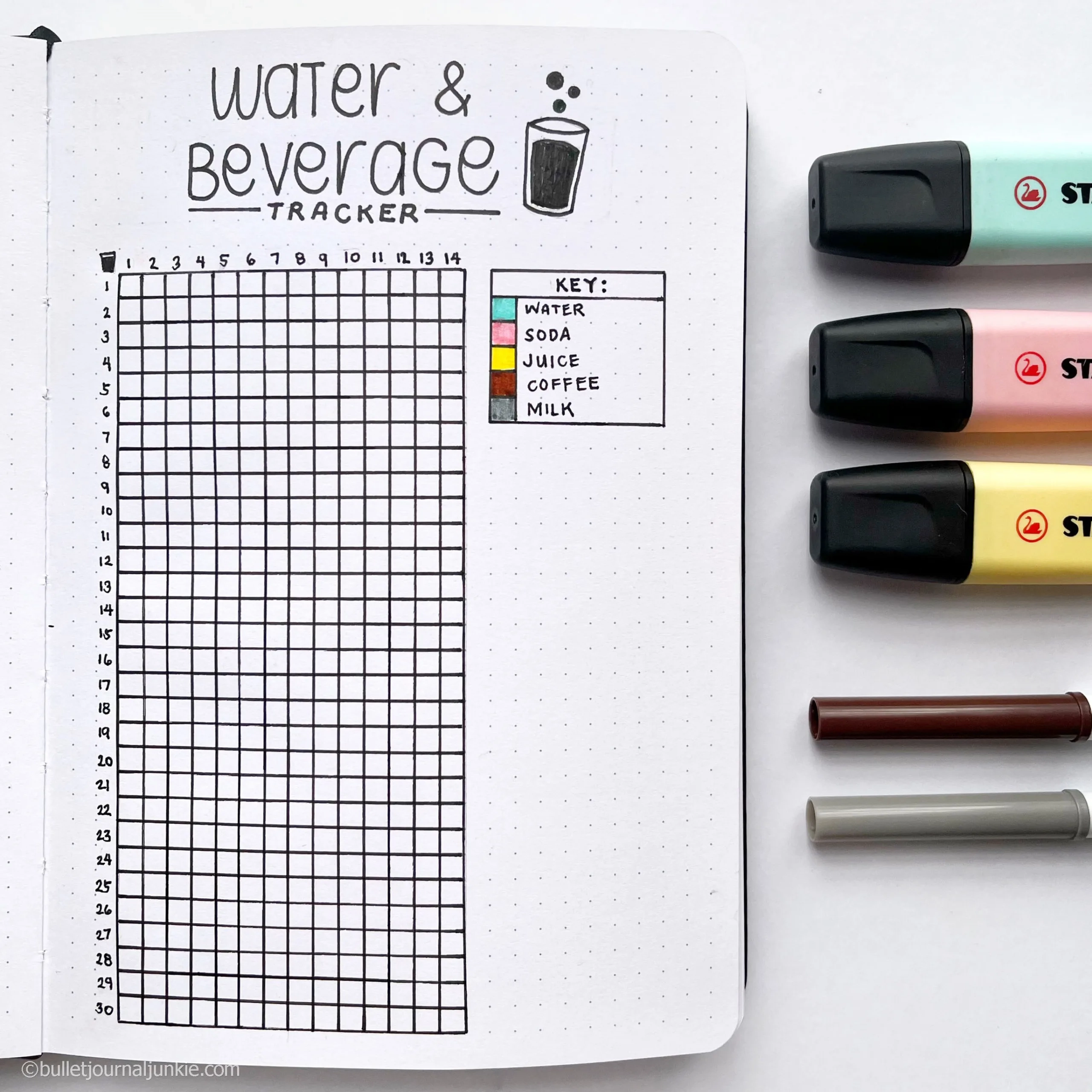 Water Coffee Soda Tracker