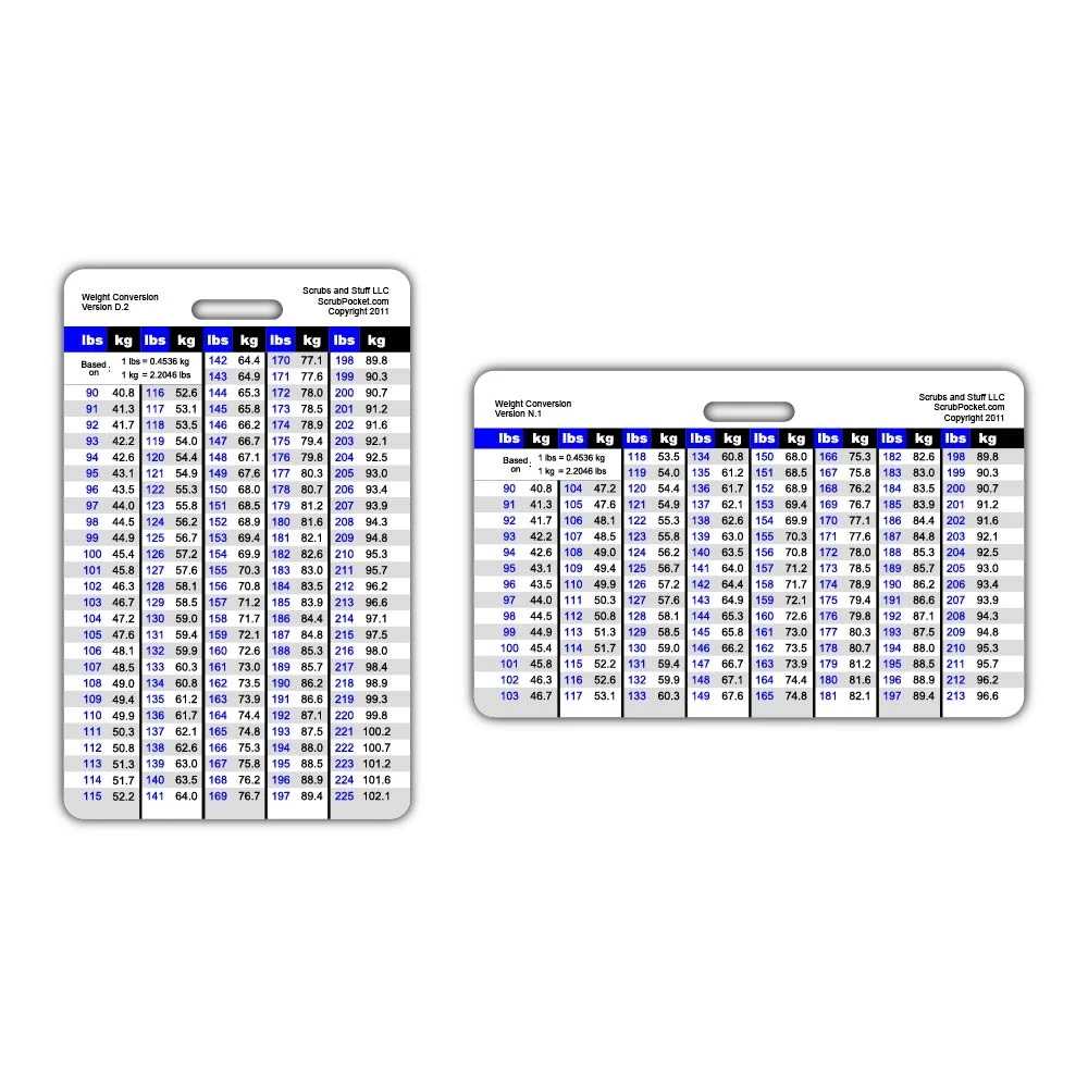weight conversion adult range badge card