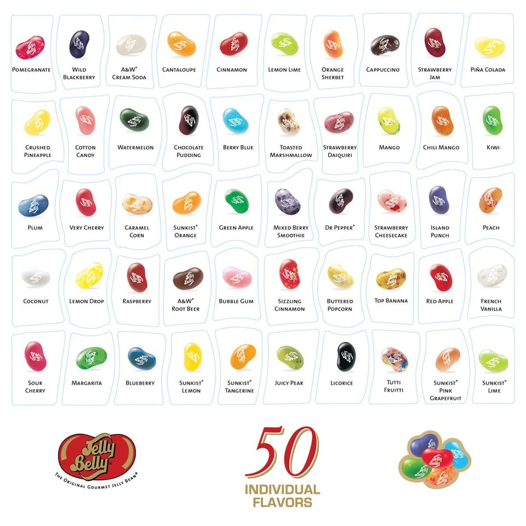 Whats Your Favorite Flavors Of Jelly Belly