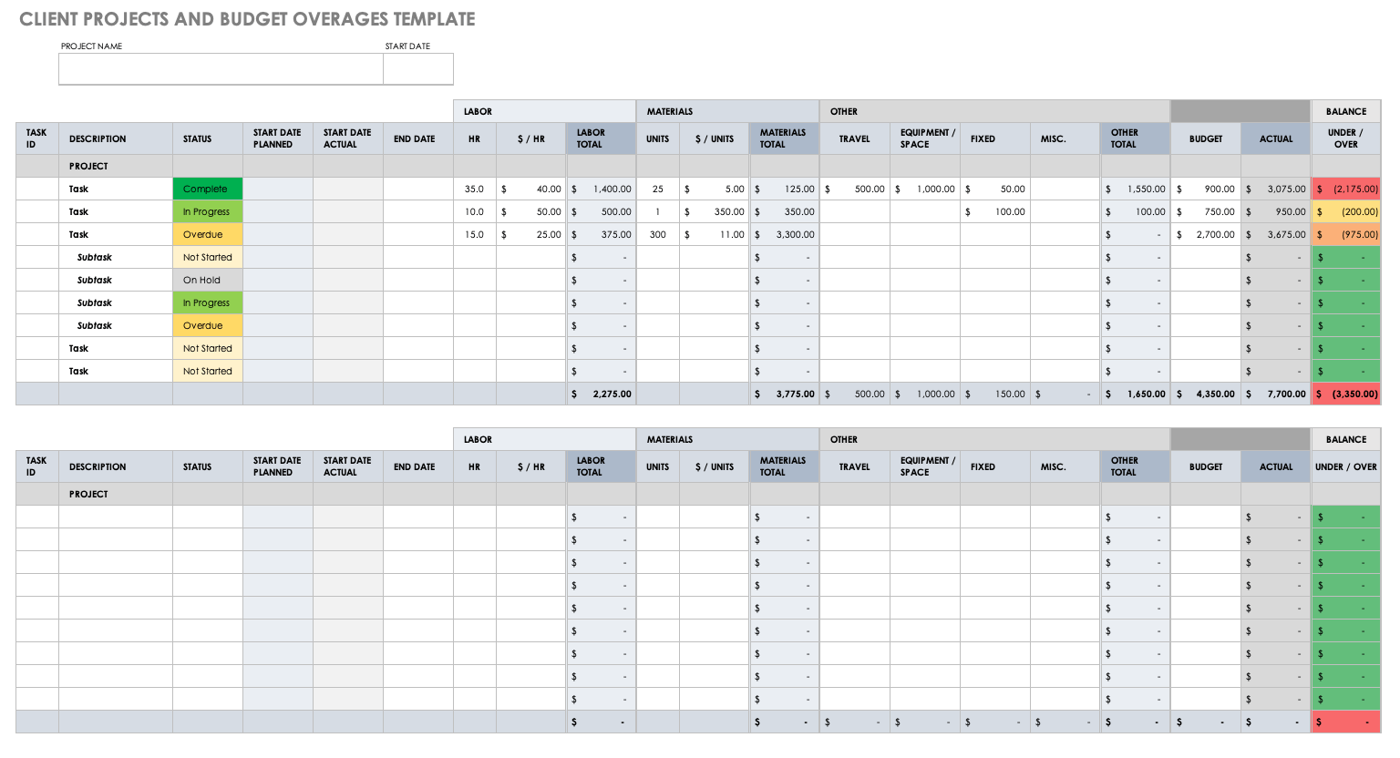 Year End Reports Year End Reports