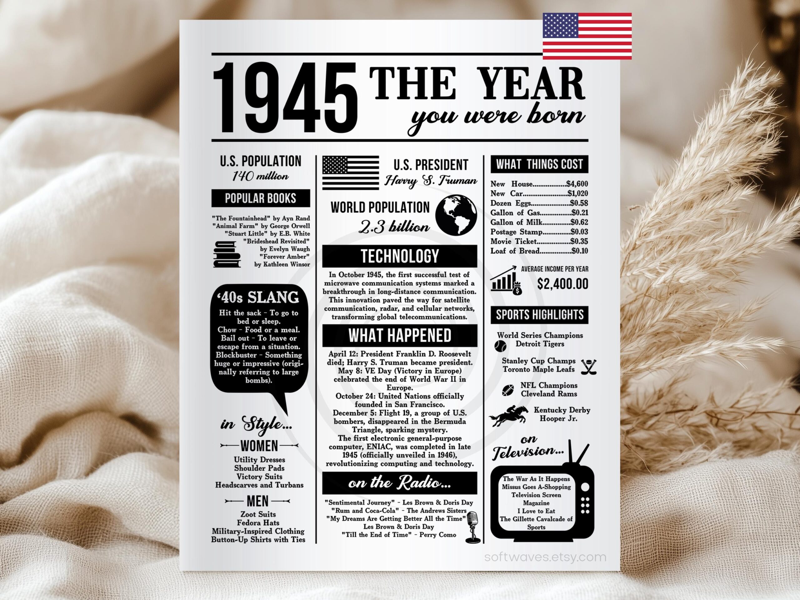 Year You Were Born Printable Year You Were Born Printable