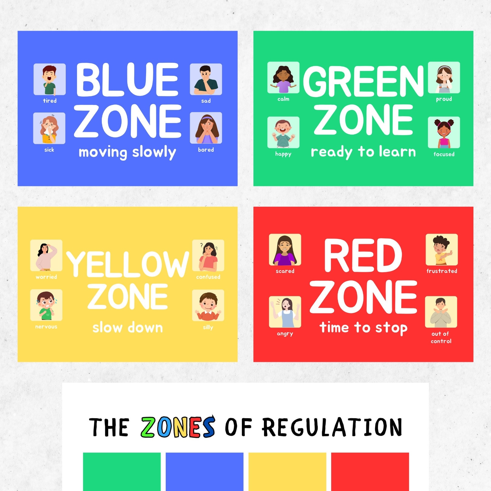 Zones Of Regulation Display Self